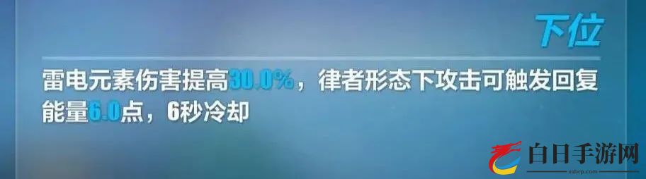 崩坏3雷之律者圣痕推荐 雷之律者圣痕贝纳勒斯测评