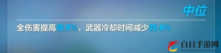 崩坏3雷之律者圣痕推荐 雷之律者圣痕贝纳勒斯测评