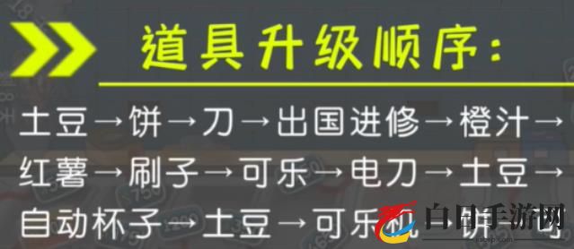 沙威玛传奇存档版