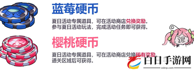 崩坏3夏日活动双子入侵玩法攻略 崩坏3双子入侵海渊乐园活动奖励介绍