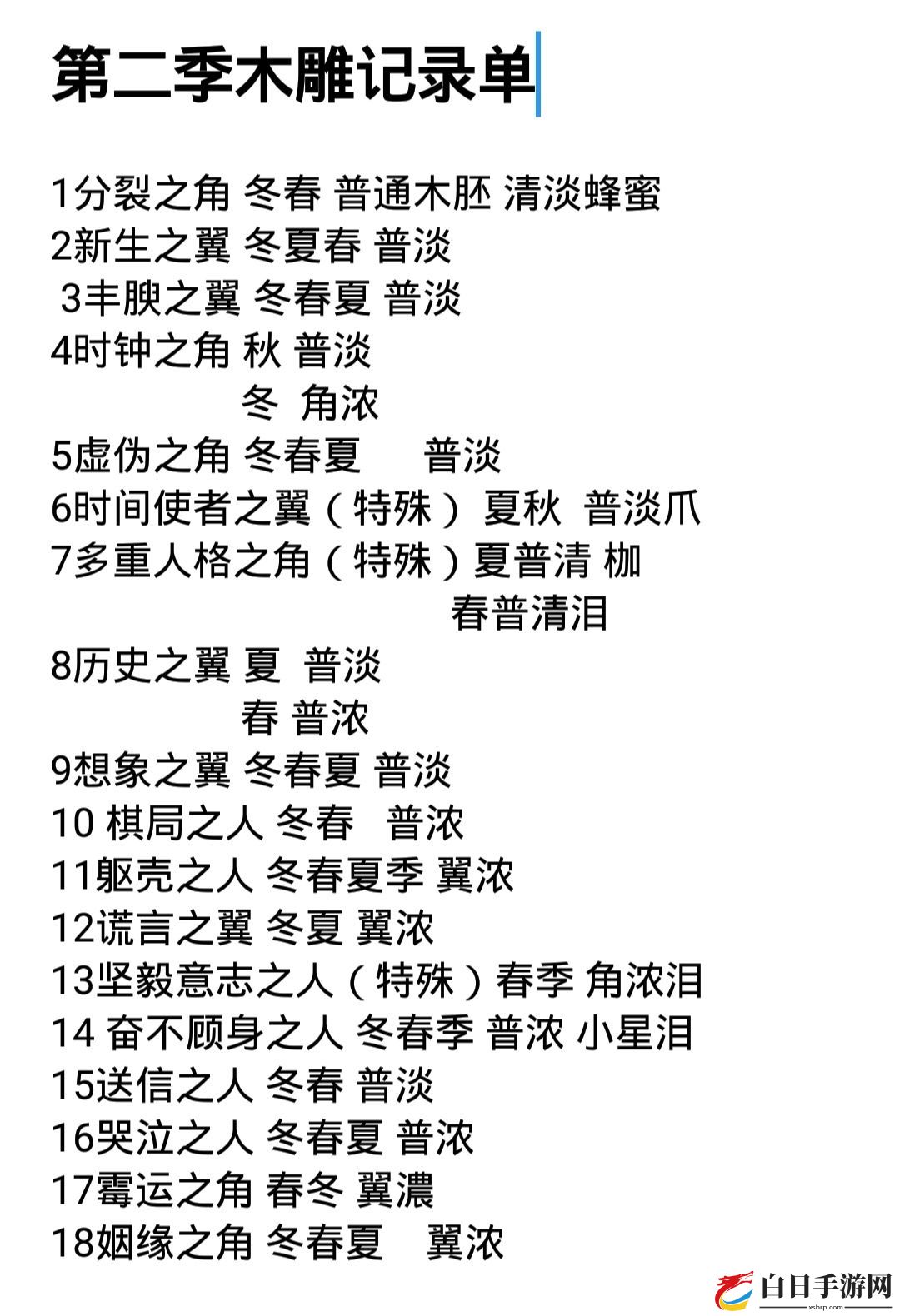 猫头鹰和灯塔第二季木雕配方大全 猫头鹰和灯塔第二季木雕配方一览