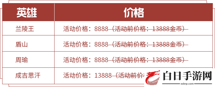 王者荣耀S20赛季活动汇总 S20赛季福利大全