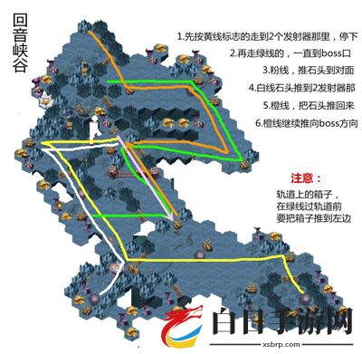 剑与远征回音峡谷怎么打 回音峡谷通关攻略及路线图