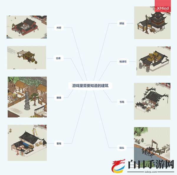 江南百景图建筑常见问题解答 建筑环境、祝福、布局修改及物资指南