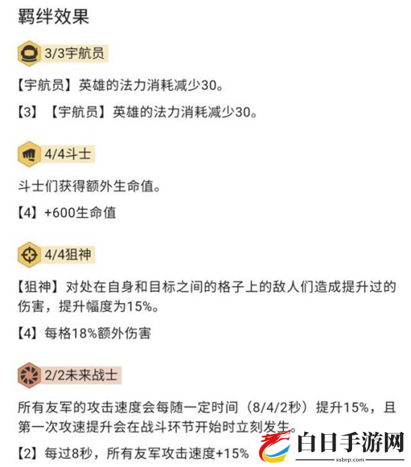 云顶之弈10.13斗狙宇航员阵容攻略 斗狙宇航员装备与运营指南