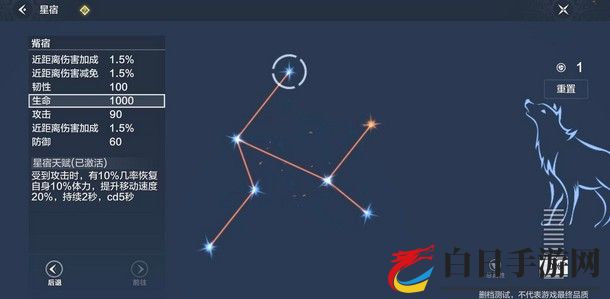 代号息壤白虎星宿怎么样 代号息壤白虎星宿效果全解