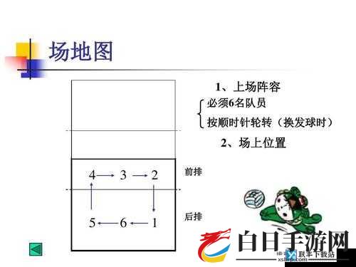 5 人轮换怎么玩：技巧与策略分享