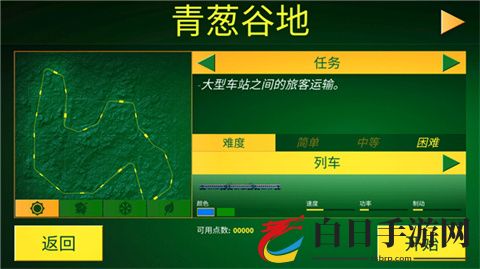 电动火车模拟器RZD