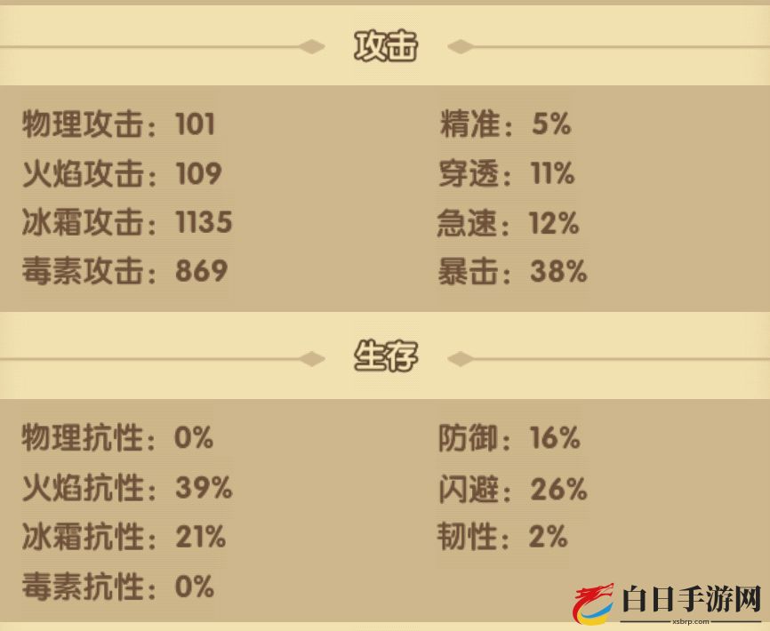 宝箱与勇士新手攻略 新手入门指南