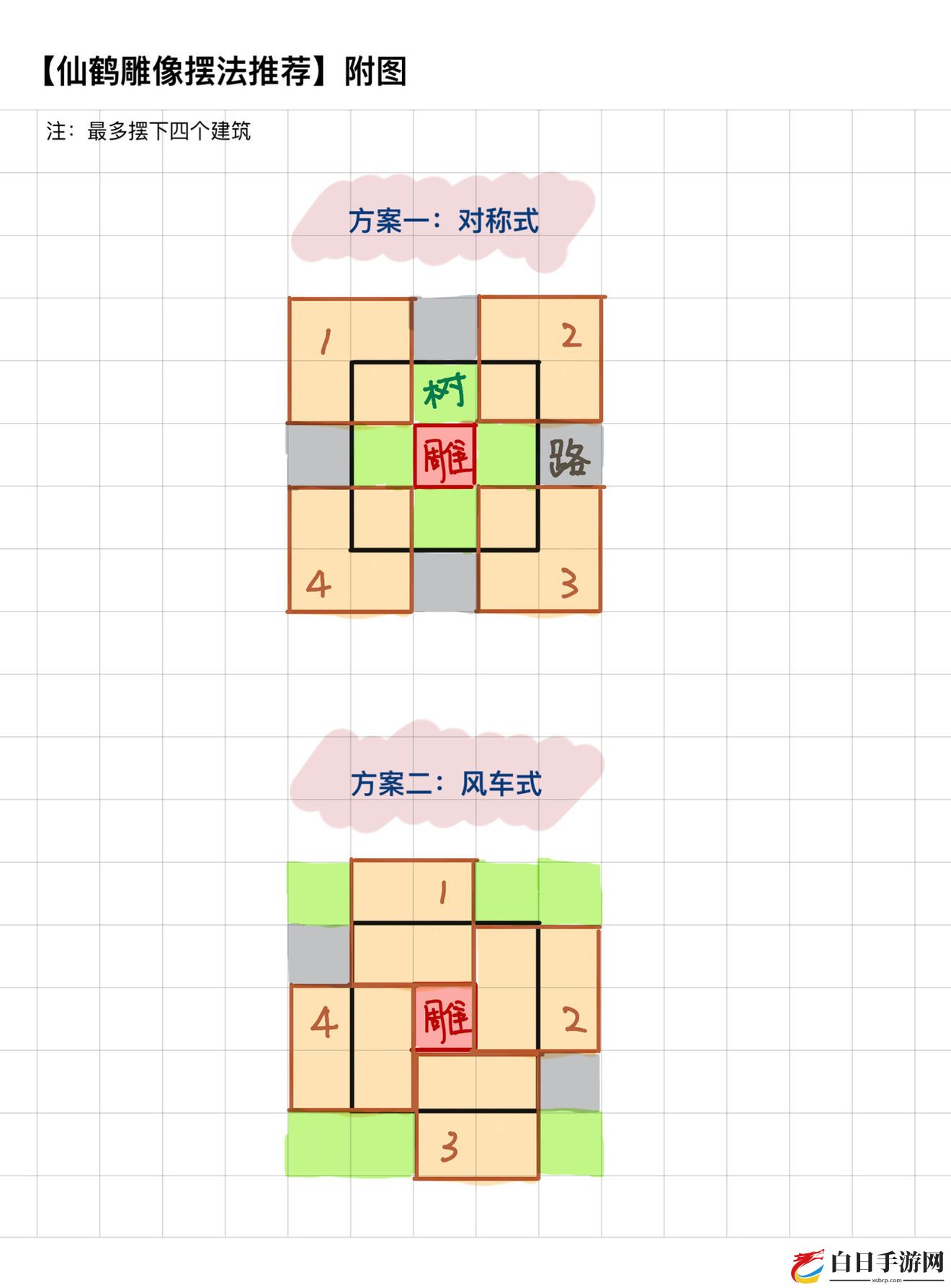 江南百景图仙鹤铜像摆放攻略 仙鹤铜像怎么摆放