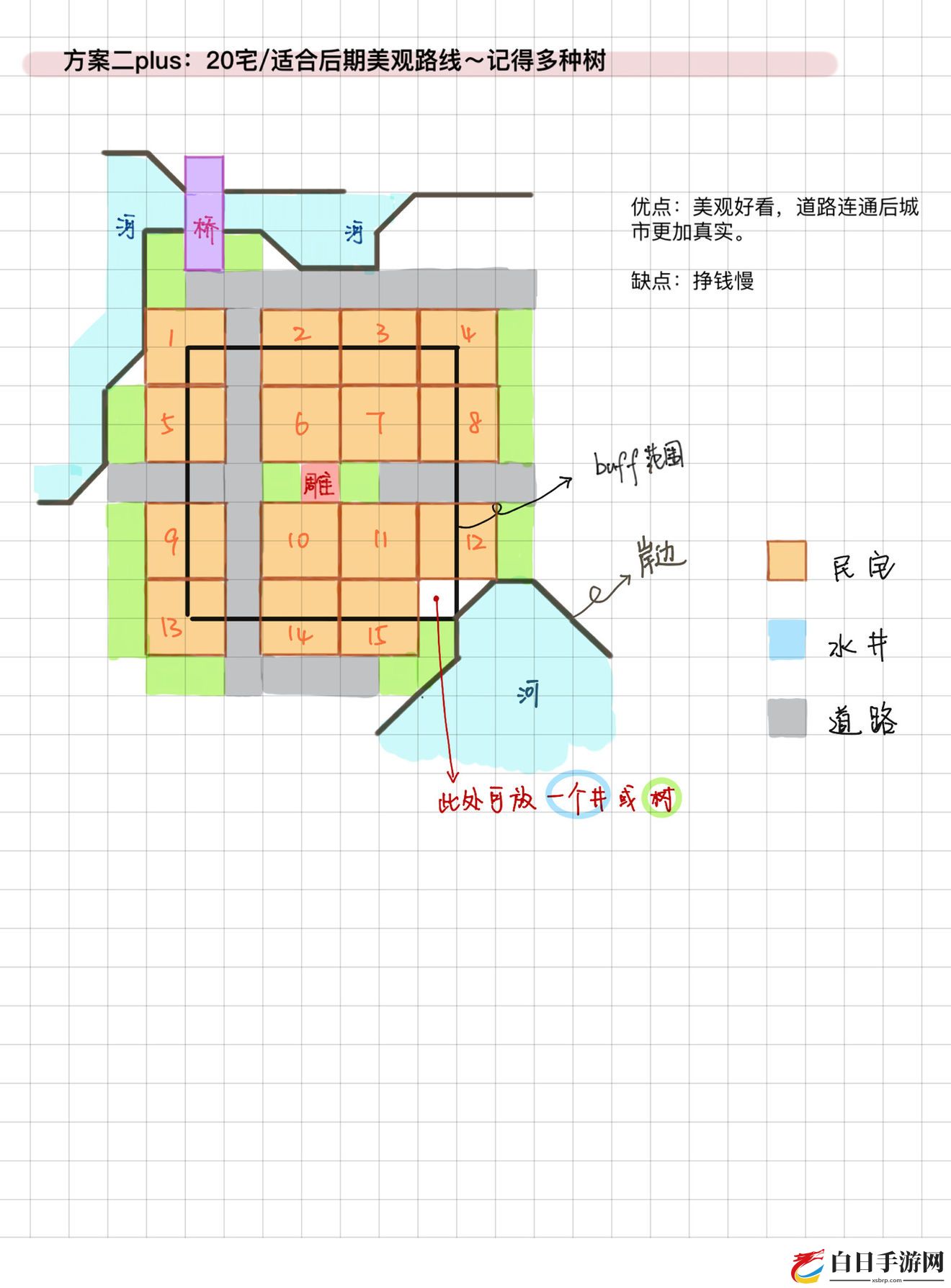 江南百景图苏州赚钱指南 苏州水井及雕像赚钱攻略