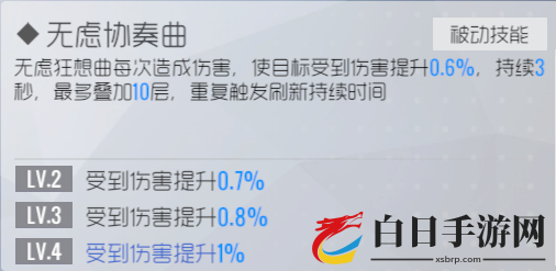 双生视界群青之翼时无忧技能介绍 群青之翼时无忧强度详细评测