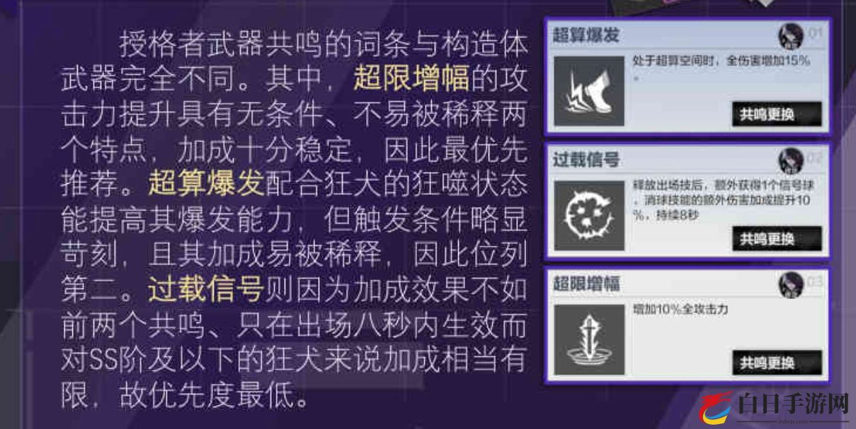 战双帕弥什卡穆狂犬怎么玩 卡穆狂犬玩法及培养指南