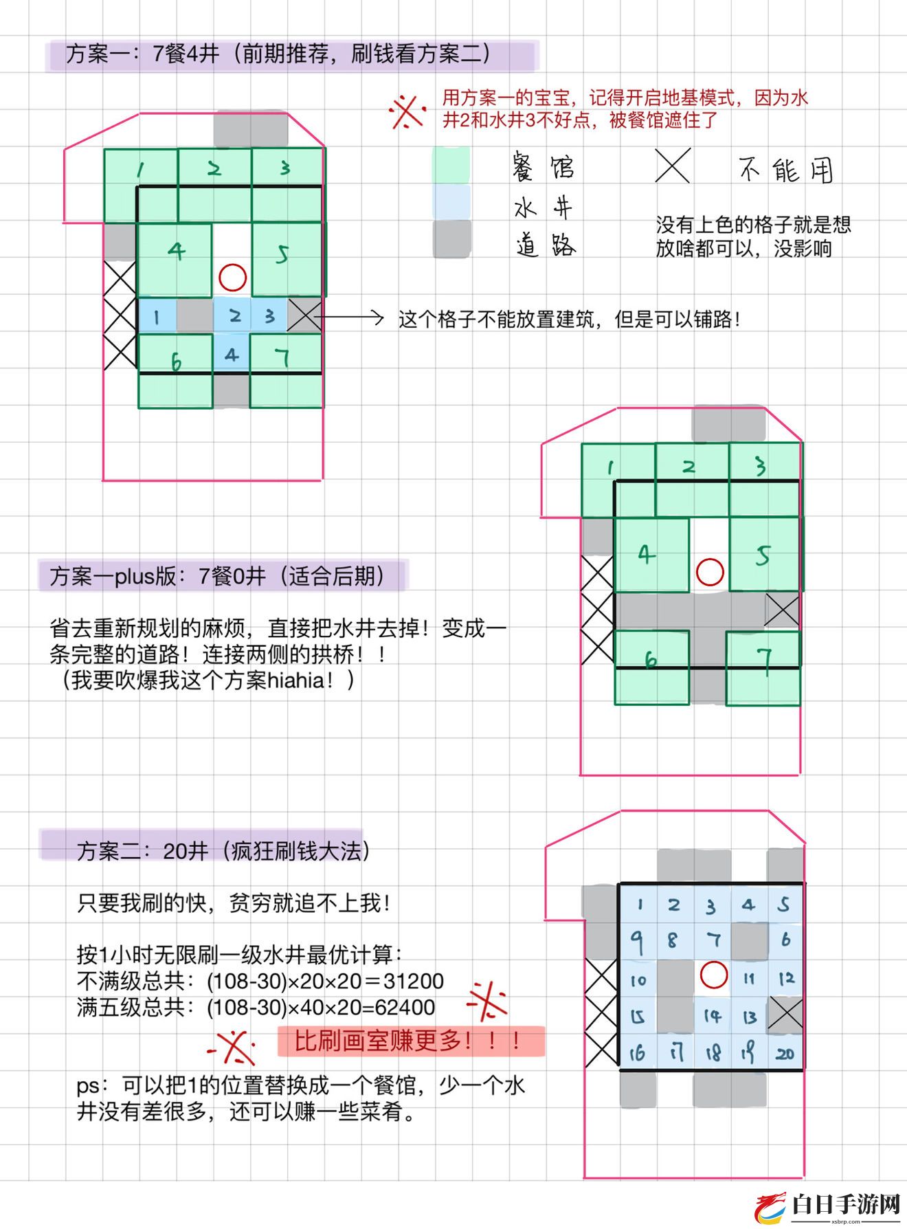 江南百景图水井刷钱教学 水井刷钱最高收益方法